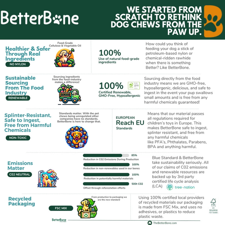 Betterbone Soft Density Beef No Nylon Bone Size Small