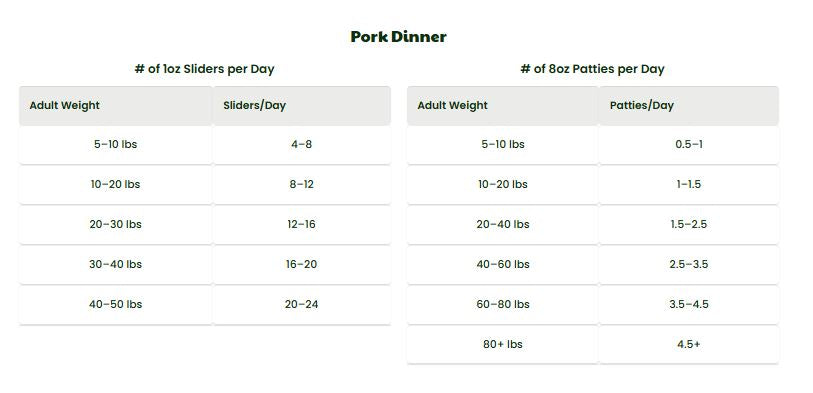 Bold By Nature Frozen Variety Box 18lb