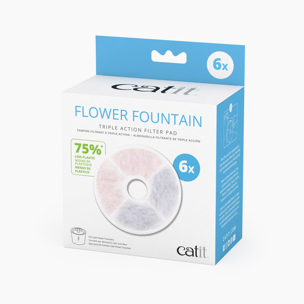 Catit Flower Fountain Frameless Filters 6 Pack