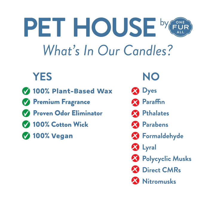 Pet House Mediterranean Sea Mini Candle 1.5 oz