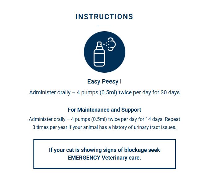 Adored Beast Easy Peesy Protocol for Dogs and Cats (30ml & 52g)