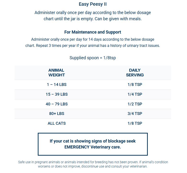 Adored Beast Easy Peesy Protocol for Dogs and Cats (30ml & 52g)