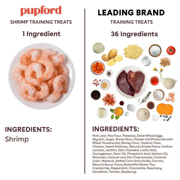 Pupford Freeze Dried Shrimp Training Treats 2oz