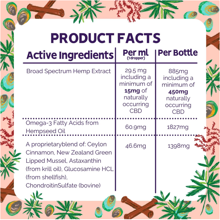 Austin & Kat Hip & Joint Oil 450mg